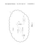 DATA PROCESSING METHODS PERFORMED BY UMTS-FDD DEVICE WITH TFCI EARLY     TERMINATION diagram and image