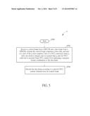 DATA PROCESSING METHODS PERFORMED BY UMTS-FDD DEVICE WITH TFCI EARLY     TERMINATION diagram and image