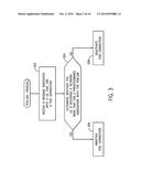 DEACTIVATING OR MAINTAINING A PACKET DATA NETWORK CONNECTION diagram and image