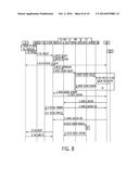 DEACTIVATING OR MAINTAINING A PACKET DATA NETWORK CONNECTION diagram and image