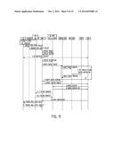 DEACTIVATING OR MAINTAINING A PACKET DATA NETWORK CONNECTION diagram and image