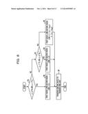 APPARATUS AND METHOD diagram and image