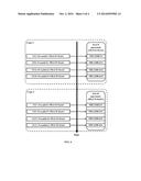 METHOD AND SYSTEM FOR PREVENTING COLLISIONS IN CONTENTION BASED NETWORKS diagram and image