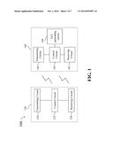 APPARATUSES FOR TRANSMITTING UPLINK CONTROL INFORMATION diagram and image