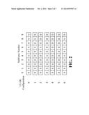 APPARATUSES FOR TRANSMITTING UPLINK CONTROL INFORMATION diagram and image