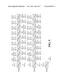 APPARATUSES FOR TRANSMITTING UPLINK CONTROL INFORMATION diagram and image