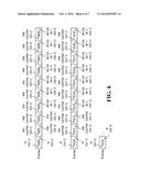 APPARATUSES FOR TRANSMITTING UPLINK CONTROL INFORMATION diagram and image