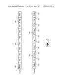 APPARATUSES FOR TRANSMITTING UPLINK CONTROL INFORMATION diagram and image