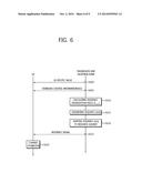 METHOD AND APPARATUS FOR TRANSMITTING A REFERENCE SIGNAL IN WIRELESS     COMMUNICATION SYSTEM diagram and image