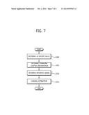 METHOD AND APPARATUS FOR TRANSMITTING A REFERENCE SIGNAL IN WIRELESS     COMMUNICATION SYSTEM diagram and image