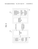 METHOD AND APPARATUS FOR TRANSMITTING A REFERENCE SIGNAL IN WIRELESS     COMMUNICATION SYSTEM diagram and image