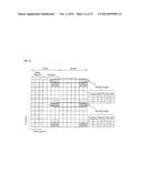 METHOD AND APPARATUS FOR ALLOCATING RESOURCES IN WIRELESS COMMUNICATION     SYSTEM diagram and image