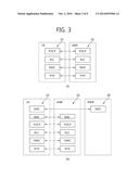 Method and Apparatus for Releasing Delay Tolerant Access User Equipment in     Wireless Communication System diagram and image