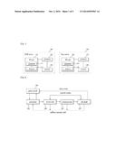 METHOD AND APPARATUS FOR REPORTING ABNORMAL POWER OUTAGE IN WIRELESS     ACCESS SYSTEM SUPPORTING M2M ENVIRONMENTS diagram and image