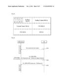 METHOD AND APPARATUS FOR REPORTING ABNORMAL POWER OUTAGE IN WIRELESS     ACCESS SYSTEM SUPPORTING M2M ENVIRONMENTS diagram and image