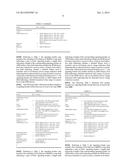 METHOD AND APPARATUS FOR REPORTING ABNORMAL POWER OUTAGE IN WIRELESS     ACCESS SYSTEM SUPPORTING M2M ENVIRONMENTS diagram and image