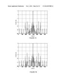 TIMING SYNCHRONIZATION IN DISCOVERY SIGNALS diagram and image