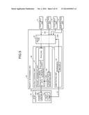 RELAY DEVICE AND RELAY METHOD diagram and image