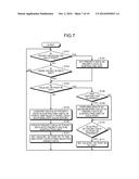 RELAY DEVICE AND RELAY METHOD diagram and image