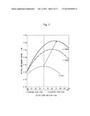 SEMICONDUCTOR LASER DEVICE diagram and image