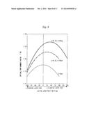 SEMICONDUCTOR LASER DEVICE diagram and image