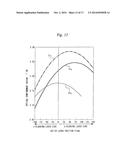 SEMICONDUCTOR LASER DEVICE diagram and image