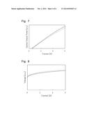 NITRIDE SEMICONDUCTOR LASER ELEMENT diagram and image