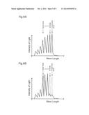 MULTIMODE VERTICAL CAVITY SURFACE EMITTING LASER HAVING NARROW LASER LIGHT     EMITTING ANGLE diagram and image