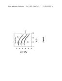 METHODS, SYSTEMS, AND DEVICES FOR CALCULATING TEMPERATURE CHANGE OF AN     ELECTROCALORIC EFFECT MATERIAL diagram and image