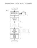 PREQUALIFICATION OF VECTORING BEFORE IMPLEMENTATION diagram and image