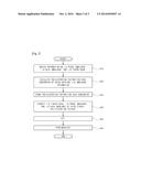 APPARATUS AND METHOD OF COMPENSATING FOR I/Q IMBALANCE IN DIRECT     UP-CONVERSION SYSTEM diagram and image