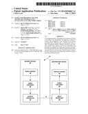 INTER-LAYER REFERENCE PICTURE RESTRICTION FOR HIGH LEVEL SYNTAX-ONLY     SCALABLE VIDEO CODING diagram and image