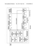 INTER-LAYER REFERENCE PICTURE RESTRICTION FOR HIGH LEVEL SYNTAX-ONLY     SCALABLE VIDEO CODING diagram and image