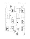 INTER-LAYER REFERENCE PICTURE RESTRICTION FOR HIGH LEVEL SYNTAX-ONLY     SCALABLE VIDEO CODING diagram and image