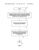 INTER-LAYER REFERENCE PICTURE RESTRICTION FOR HIGH LEVEL SYNTAX-ONLY     SCALABLE VIDEO CODING diagram and image