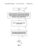 INTER-LAYER REFERENCE PICTURE RESTRICTION FOR HIGH LEVEL SYNTAX-ONLY     SCALABLE VIDEO CODING diagram and image