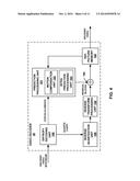 BANDWIDTH REDUCTION FOR VIDEO CODING PREDICTION diagram and image