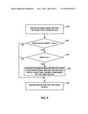 BANDWIDTH REDUCTION FOR VIDEO CODING PREDICTION diagram and image