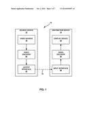 DEVICE AND METHOD FOR SCALABLE CODING OF VIDEO INFORMATION diagram and image