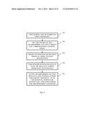 METHOD FOR SINGLE STREAM BEAMFORMING WITH MIXED POWER CONSTRAINTS diagram and image