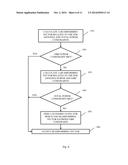 METHOD FOR SINGLE STREAM BEAMFORMING WITH MIXED POWER CONSTRAINTS diagram and image