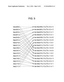 METHODS AND APPARATUS FOR REDUCING INTERFERENCE EFFECT ON DATA TRANSMITTED     OVER A COMMUNICATION CHANNEL diagram and image