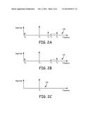 SPURIOUS FREQUENCY ATTENUATION SERVO diagram and image