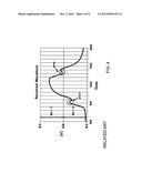 SLOPE DETECTING RECEIVER diagram and image