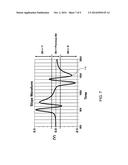 SLOPE DETECTING RECEIVER diagram and image