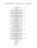 SAFETY METHODS AND APPARATUS FOR LOW DOSE-RATE RADIATION FOR MEDICAL AND     VETERINARY THERAPIES diagram and image