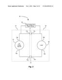 COMPACT X-RAY SOURCE diagram and image