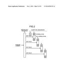 GENERATING DEVICE, ENCRYPTION DEVICE, DECRYPTION DEVICE, GENERATING     METHOD, ENCRYPTION METHOD, DECRYPTION METHOD, AND COMPUTER PROGRAM     PRODUCT diagram and image