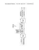 GENERATING DEVICE, ENCRYPTION DEVICE, DECRYPTION DEVICE, GENERATING     METHOD, ENCRYPTION METHOD, DECRYPTION METHOD, AND COMPUTER PROGRAM     PRODUCT diagram and image