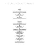 GENERATING DEVICE, ENCRYPTION DEVICE, DECRYPTION DEVICE, GENERATING     METHOD, ENCRYPTION METHOD, DECRYPTION METHOD, AND COMPUTER PROGRAM     PRODUCT diagram and image